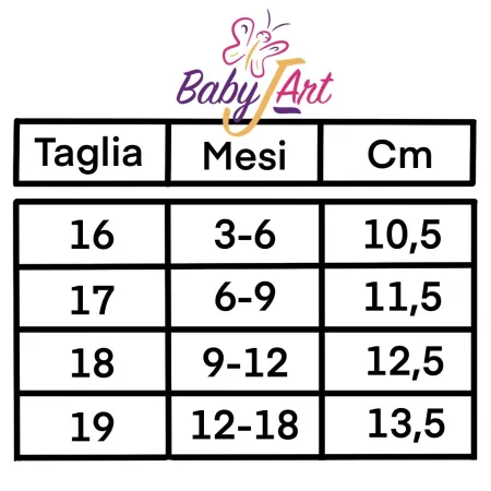 Scarpine Neonato in Cotone Personalizzate con Nome | Idea Regalo 2