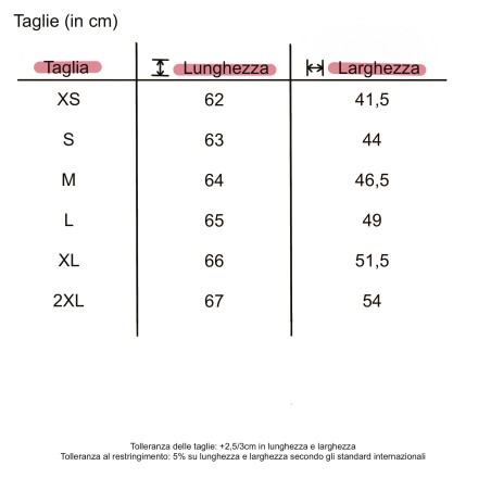 PERSONALIZE T-SHIRT Estampado PERSONALIZE T-SHIRT Estampado