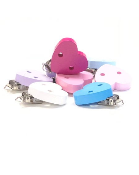 CLIP-CUORE